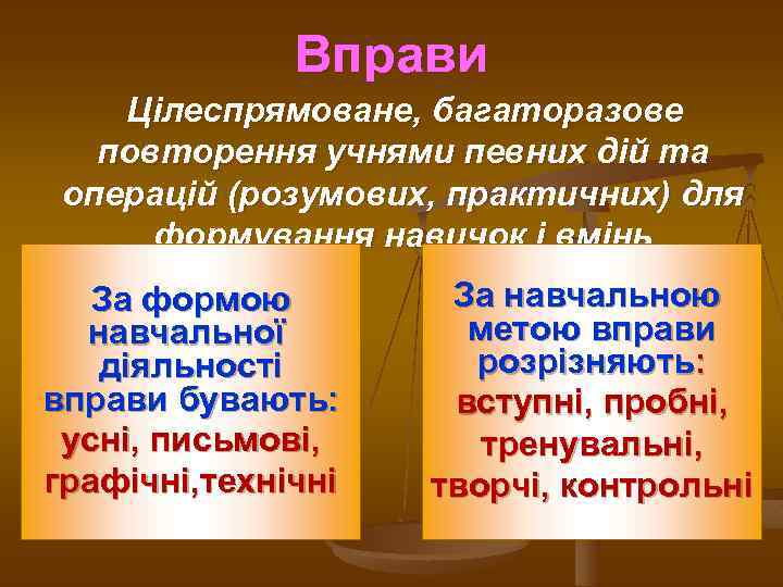 Вправи Цілеспрямоване, багаторазове повторення учнями певних дій та операцій (розумових, практичних) для формування навичок