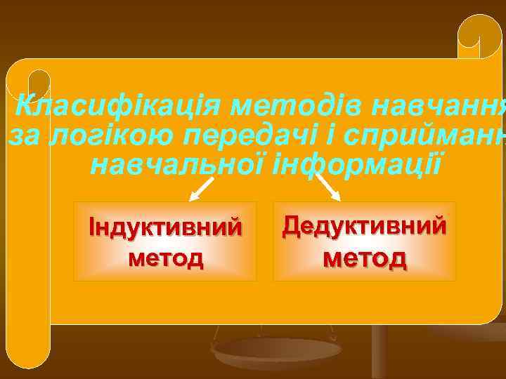 Класифікація методів навчання за логікою передачі і сприйманн навчальної інформації Індуктивний метод Дедуктивний метод