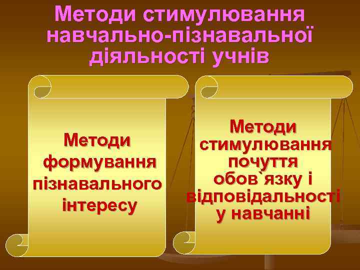 Методи стимулювання навчально-пізнавальної діяльності учнів Методи формування пізнавального інтересу Методи стимулювання почуття обов`язку і