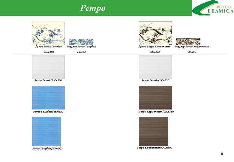 Ретро Декор Ретро Голубой Бордюр Ретро Голубой Декор Ретро Коричневый Бордюр Ретро Коричневый 250