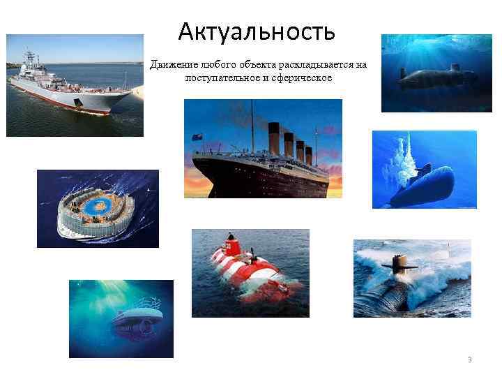 Актуальность Движение любого объекта раскладывается на поступательное и сферическое 3 
