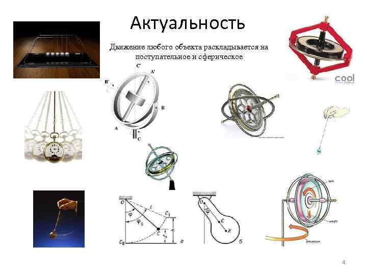 Актуальность Движение любого объекта раскладывается на поступательное и сферическое 4 