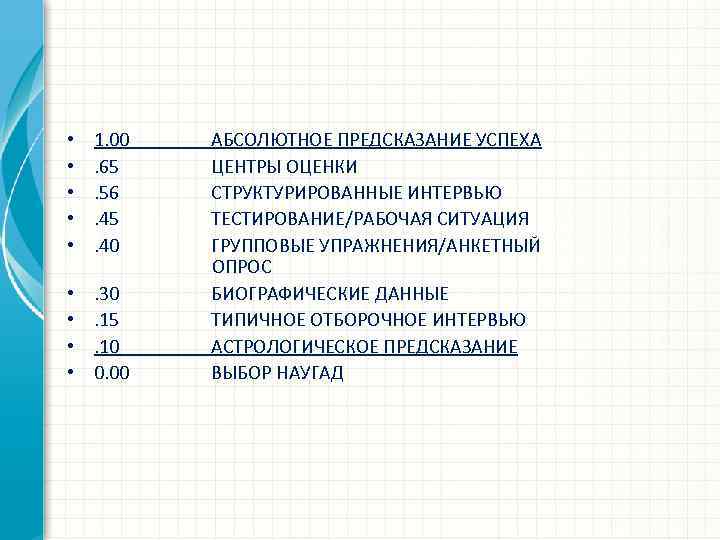  • • • 1. 00. 65. 56. 45. 40 • • . 30.