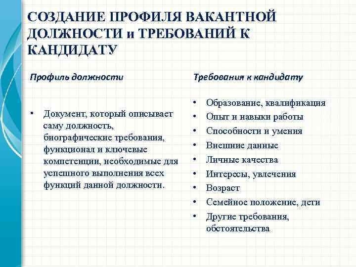 Требования к списку кандидатов. Требования к кандидату на должность. Требование к соискателю работы. Требования к соискателю на должность. Разработка профиля должности.