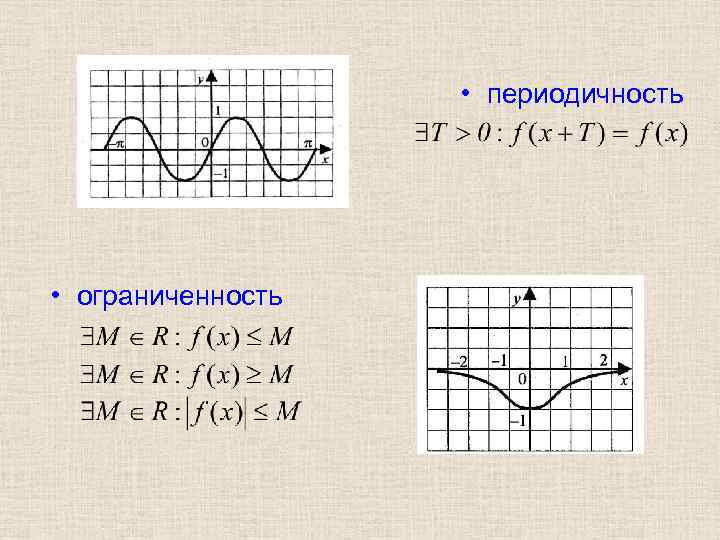  • периодичность • ограниченность 