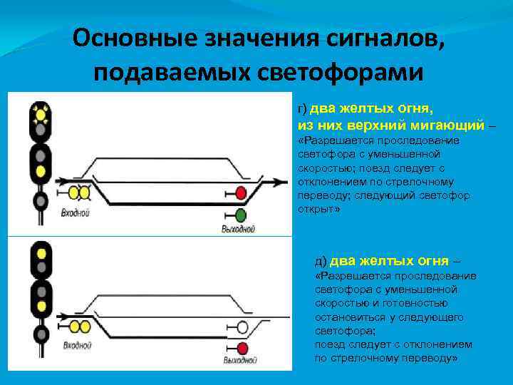 Сигнализация датсун инструкция