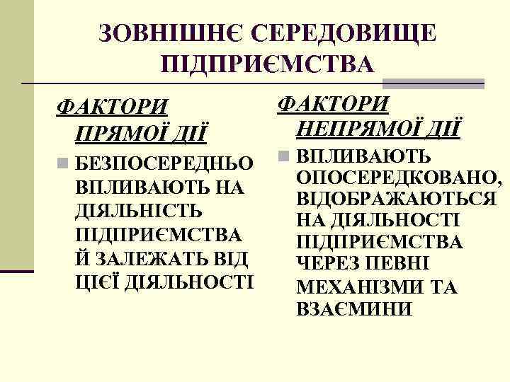 ЗОВНІШНЄ СЕРЕДОВИЩЕ ПІДПРИЄМСТВА ФАКТОРИ ПРЯМОЇ ДІЇ n БЕЗПОСЕРЕДНЬО ВПЛИВАЮТЬ НА ДІЯЛЬНІСТЬ ПІДПРИЄМСТВА Й ЗАЛЕЖАТЬ