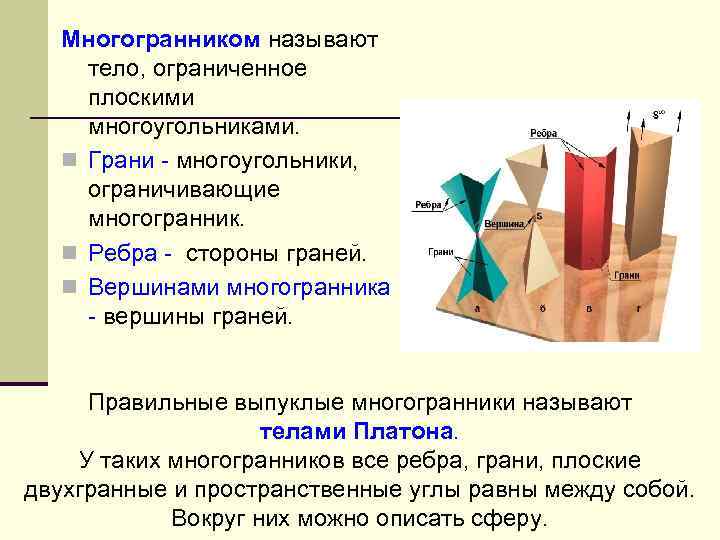 Многогранником называют тело, ограниченное плоскими многоугольниками. n Грани - многоугольники, ограничивающие многогранник. n Ребра