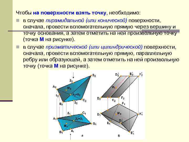 Чтобы на поверхности взять точку, необходимо: n в случае пирамидальной (или конической) поверхности, сначала,