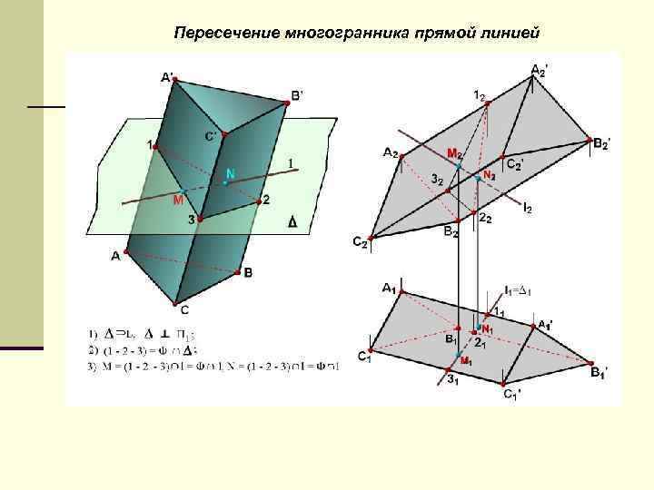Пересечение многогранника прямой линией 