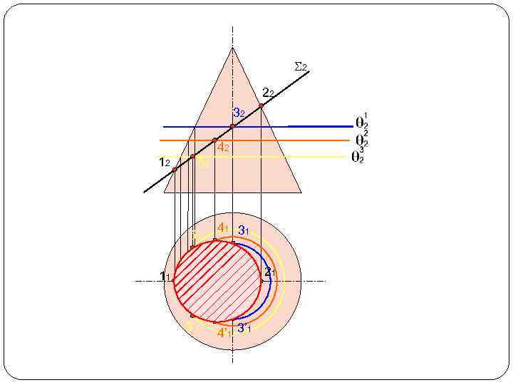  2 22 32 42 12 52 51 41 31 21 11 5’ 1