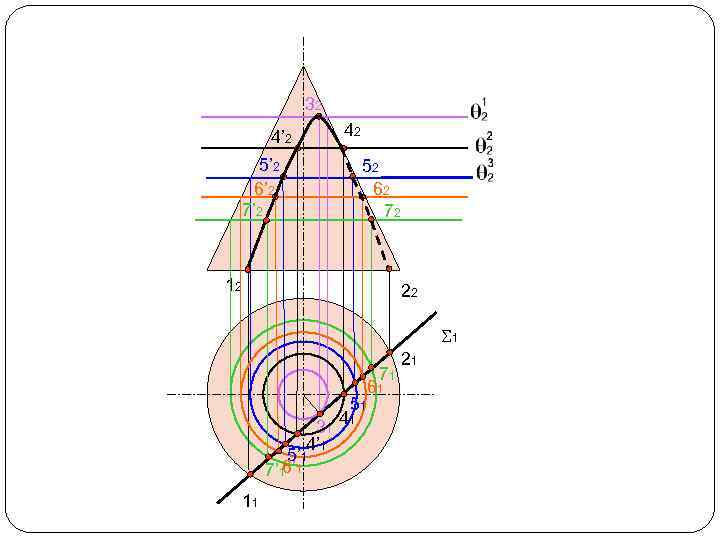 32 42 4’ 2 5’ 2 6’ 2 7’ 2 52 62 72 12