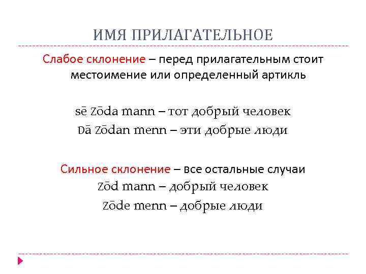 Стоящий прилагательное. Сильные и слабые прилагательные в английском языке. Сильные и слабые прилагательные. Сильное и слабое склонение прилагательных в древнеанглийском. Прилагательное в древнеанглийском языке.