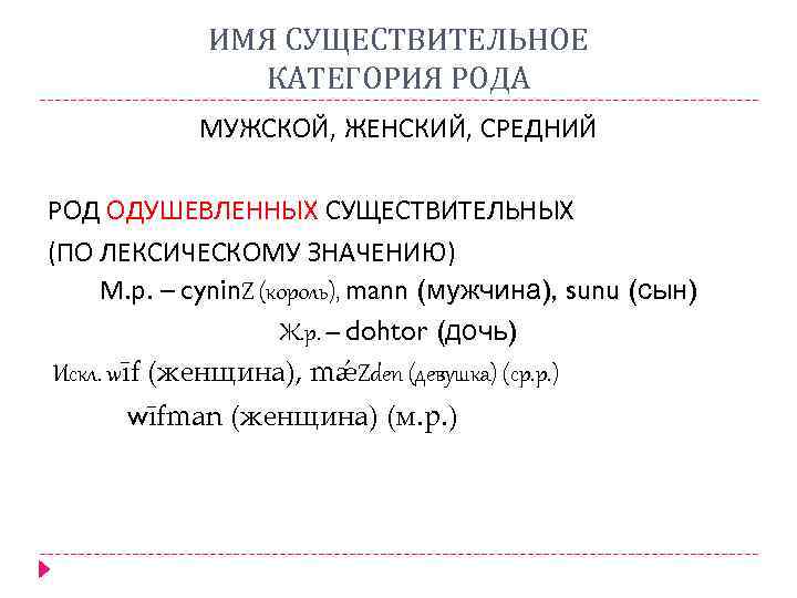 ИМЯ СУЩЕСТВИТЕЛЬНОЕ КАТЕГОРИЯ РОДА МУЖСКОЙ, ЖЕНСКИЙ, СРЕДНИЙ РОД ОДУШЕВЛЕННЫХ СУЩЕСТВИТЕЛЬНЫХ (ПО ЛЕКСИЧЕСКОМУ ЗНАЧЕНИЮ) М.