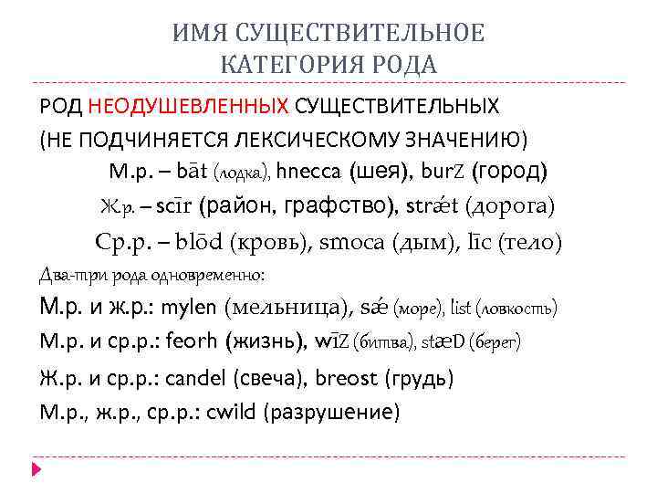 ИМЯ СУЩЕСТВИТЕЛЬНОЕ КАТЕГОРИЯ РОДА РОД НЕОДУШЕВЛЕННЫХ СУЩЕСТВИТЕЛЬНЫХ (НЕ ПОДЧИНЯЕТСЯ ЛЕКСИЧЕСКОМУ ЗНАЧЕНИЮ) М. р. –