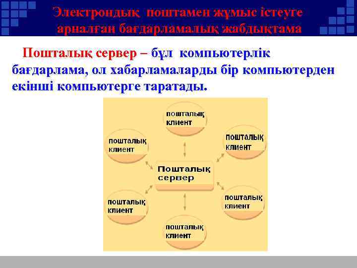 Электрондық поштамен жұмыс істеуге арналған бағдарламалық жабдықтама Пошталық сервер – бұл компьютерлік бағдарлама, ол