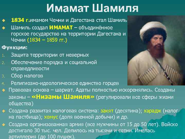 Знаменитые люди чечни презентация