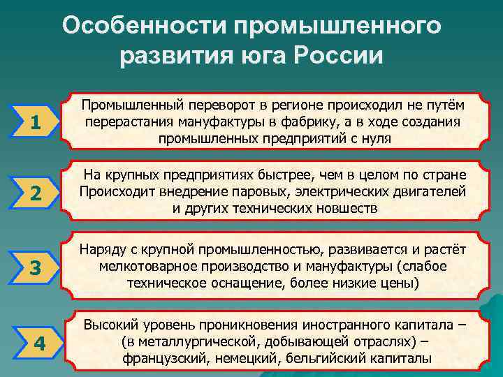 Особенности промышленного развития юга России 1 Промышленный переворот в регионе происходил не путём перерастания