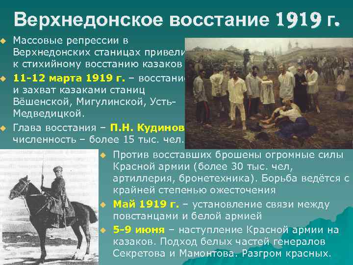 u u u Верхнедонское восстание 1919 г. Массовые репрессии в Верхнедонских станицах привели к
