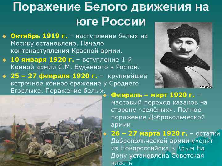 Поражение Белого движения на юге России u u u Октябрь 1919 г. – наступление