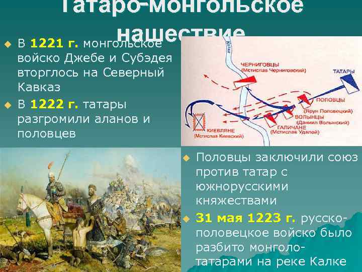 Половцы на северном кавказе презентация