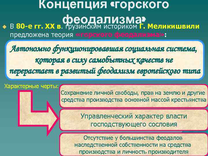 u Концепция «горского феодализма» Меликишвили В 80 -е гг. XX в. грузинским историком Г.