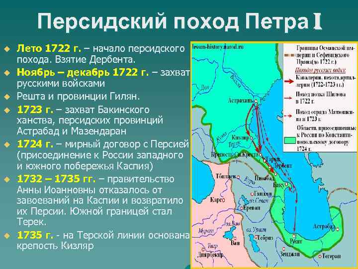 Персидский поход Петра I u u u u Лето 1722 г. – начало персидского