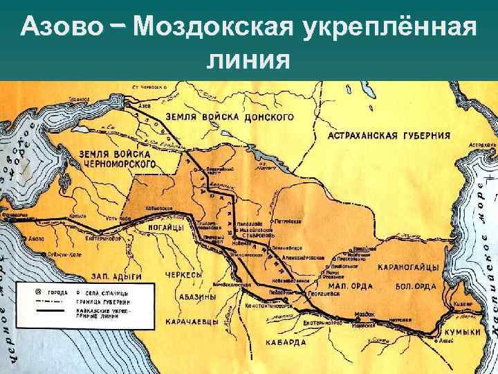 Азово – Моздокская укреплённая линия 