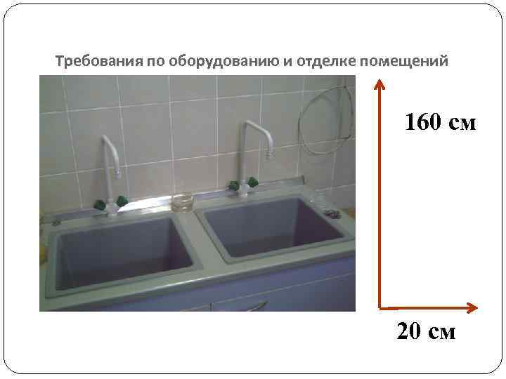 Требования по оборудованию и отделке помещений 160 см 20 см 