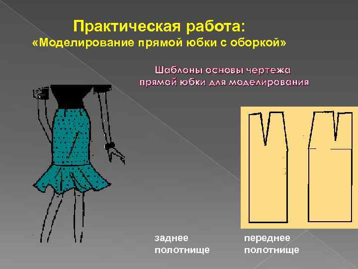 Практическая работа: «Моделирование прямой юбки с оборкой» Шаблоны основы чертежа прямой юбки для моделирования