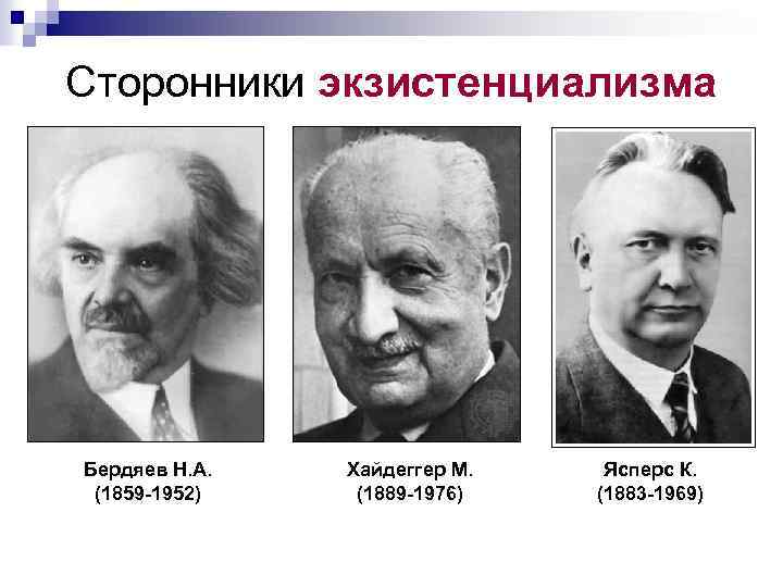 Сторонники экзистенциализма Бердяев Н. А. (1859 -1952) Хайдеггер М. (1889 -1976) Ясперс К. (1883