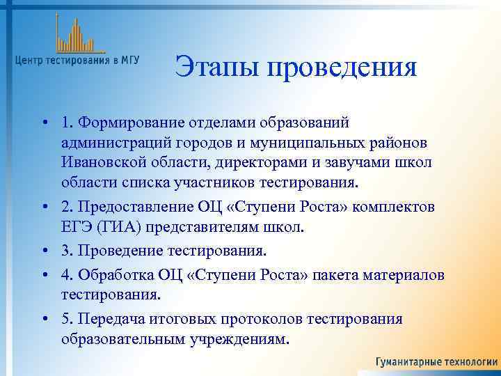 Этапы проведения • 1. Формирование отделами образований администраций городов и муниципальных районов Ивановской области,