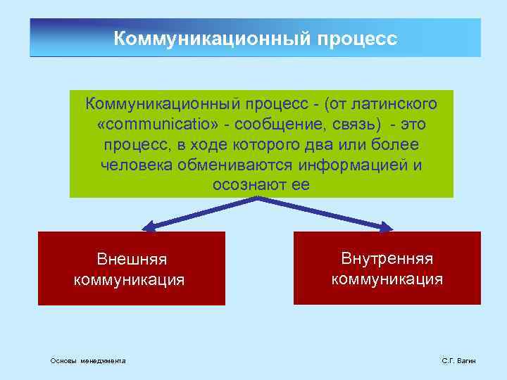 В ходе которых определены