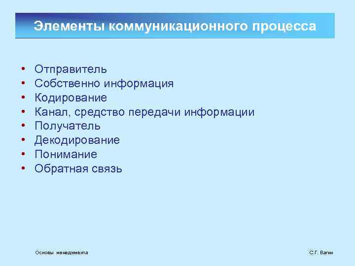 Элементы коммуникационного процесса • • Отправитель Собственно информация Кодирование Канал, средство передачи информации Получатель