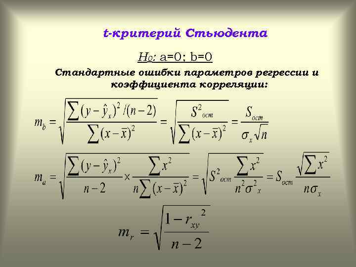 t-критерий Стьюдента Н 0: а=0; b=0 Стандартные ошибки параметров регрессии и коэффициента корреляции: 