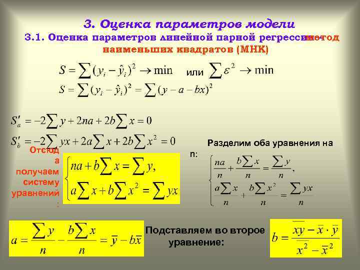 3. Оценка параметров модели 3. 1. Оценка параметров линейной парной регрессии – метод наименьших