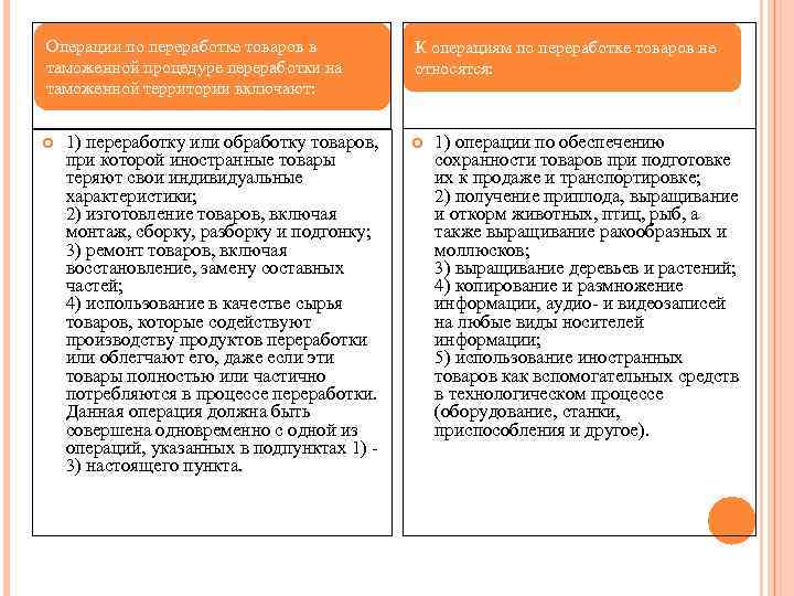 Операции по переработке товаров в таможенной процедуре переработки на таможенной территории включают: 1) переработку