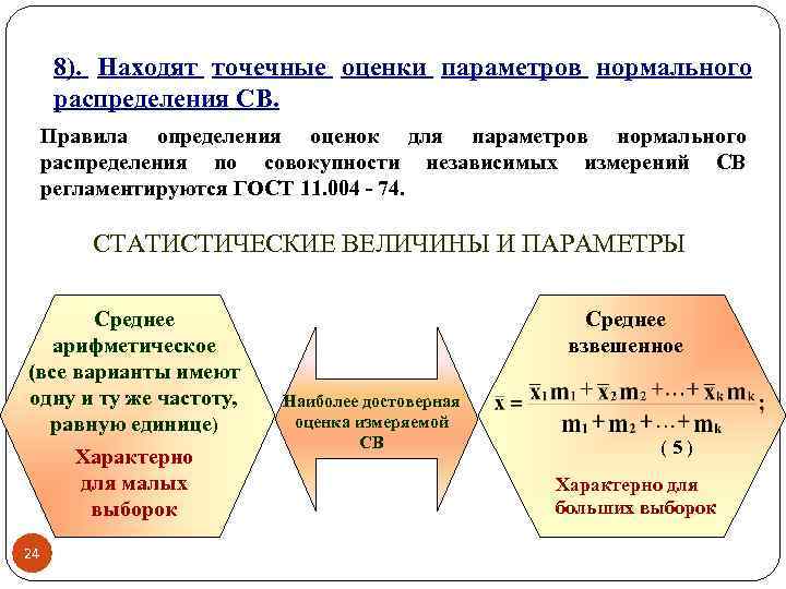 Методы точечной оценки