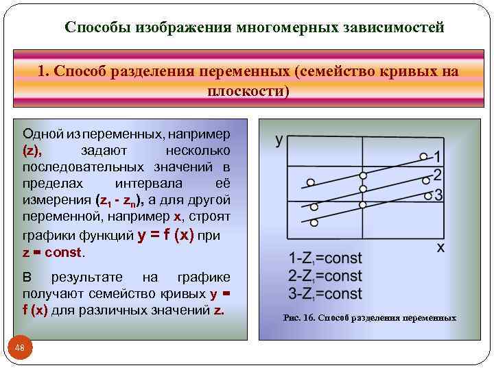 Способы изображения многомерных зависимостей 1. Способ разделения переменных (семейство кривых на плоскости) Одной из