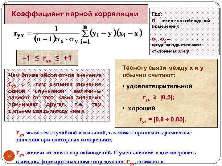 Парного линейного коэффициента корреляции