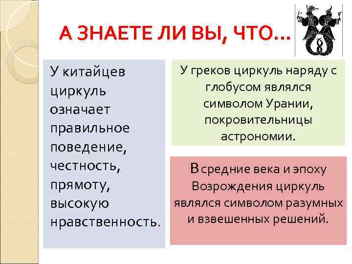 А ЗНАЕТЕ ЛИ ВЫ, ЧТО… У греков циркуль наряду с У китайцев глобусом являлся
