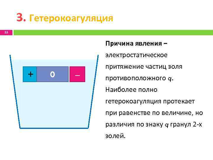 3. Гетерокоагуляция 33 Причина явления ‒ электростатическое + 0 ‒ притяжение частиц золя противоположного