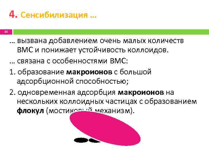 4. Сенсибилизация … 34 … вызвана добавлением очень малых количеств ВМС и понижает устойчивость