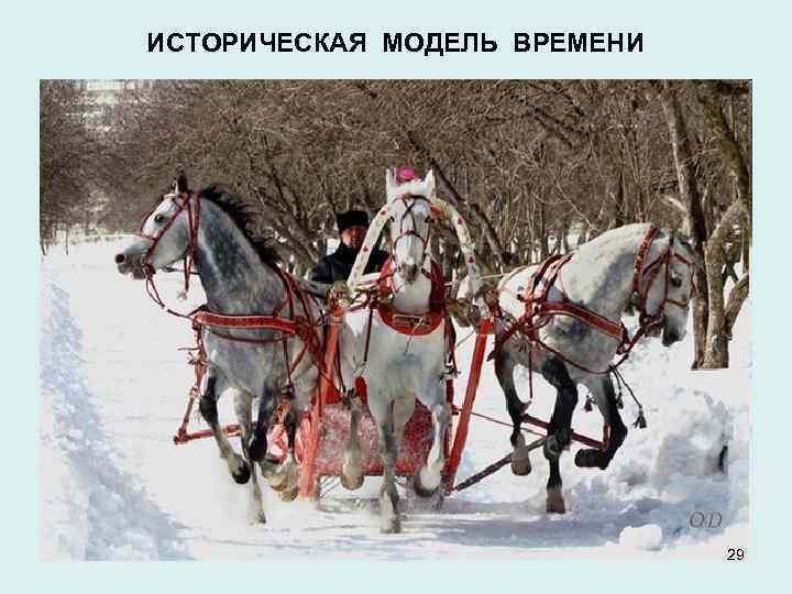 ИСТОРИЧЕСКАЯ МОДЕЛЬ ВРЕМЕНИ 29 