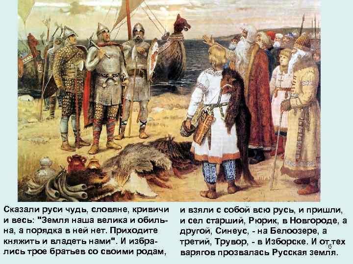 Сказали руси чудь, словяне, кривичи и весь: 