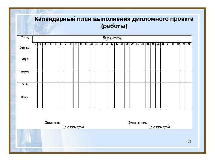 Календарный план выполнения дипломного проекта (работы) Дипломник______ Руководитель______ 11 