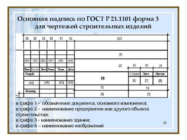 Основная надпись по ГОСТ Р 21. 1101 форма 3 для чертежей строительных изделий в