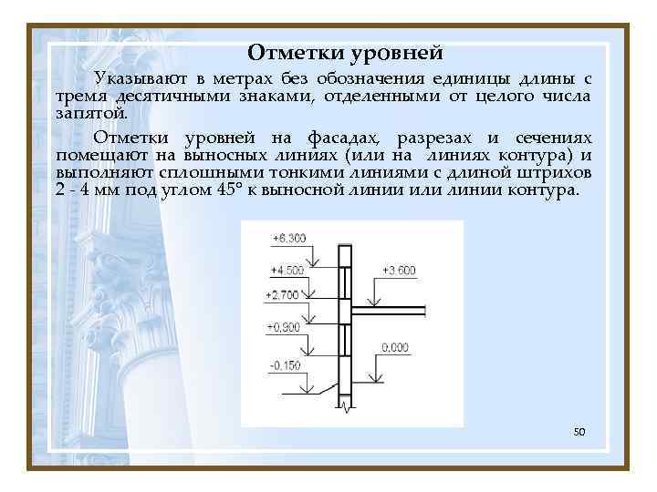 Отметки уровней Указывают в метрах без обозначения единицы длины с тремя десятичными знаками, отделенными