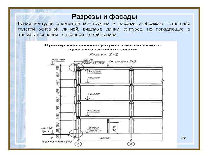 Разрезы и фасады Линии контуров элементов конструкций в разрезе изображают сплошной толстой основной линией,