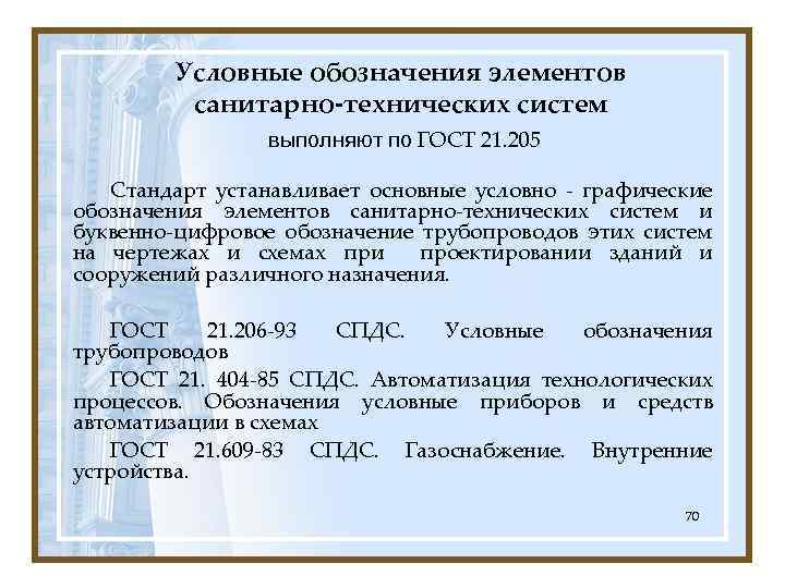 Условные обозначения элементов санитарно-технических систем выполняют по ГОСТ 21. 205 Стандарт устанавливает основные условно